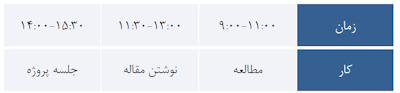 جدول بلوک‌بندی زمانی برای مدیریت زمان